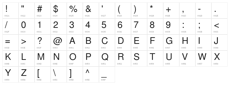 Khmer OS Content Character Map