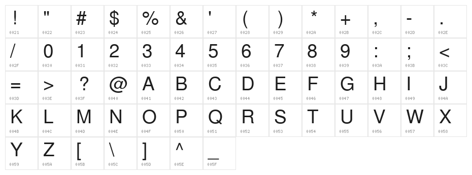 Khmer OS Muol Light Character Map