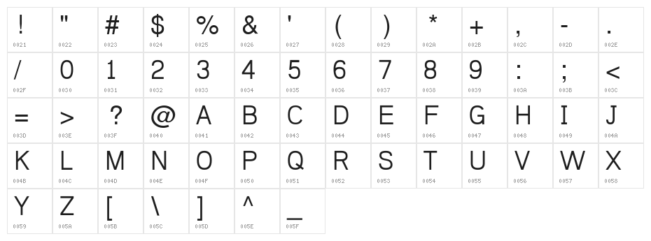 Khmer OS Muol Pali Character Map