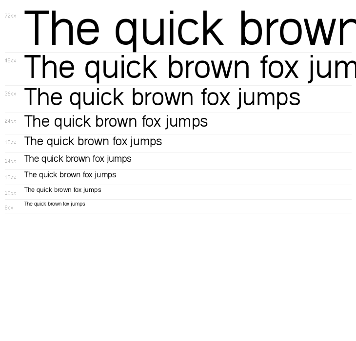 Khmer OS Siemreap Waterfall