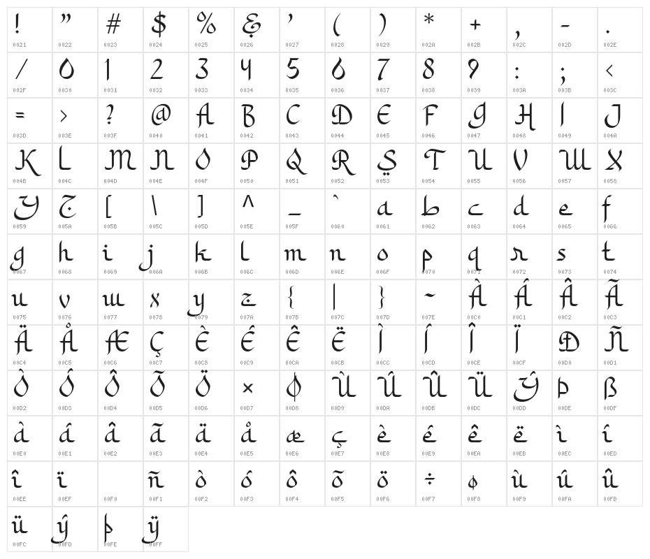 KhodijahFree Character Map