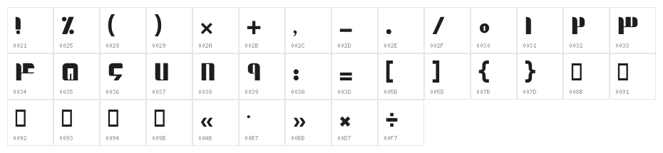 Khoraasaan Character Map