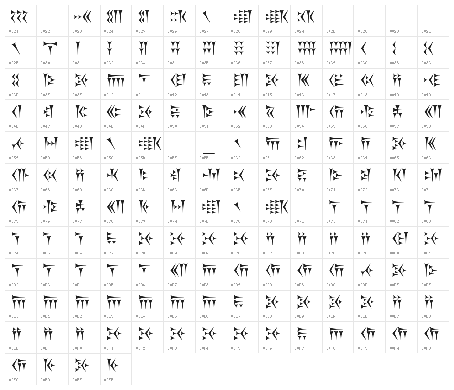 Khosrau Character Map