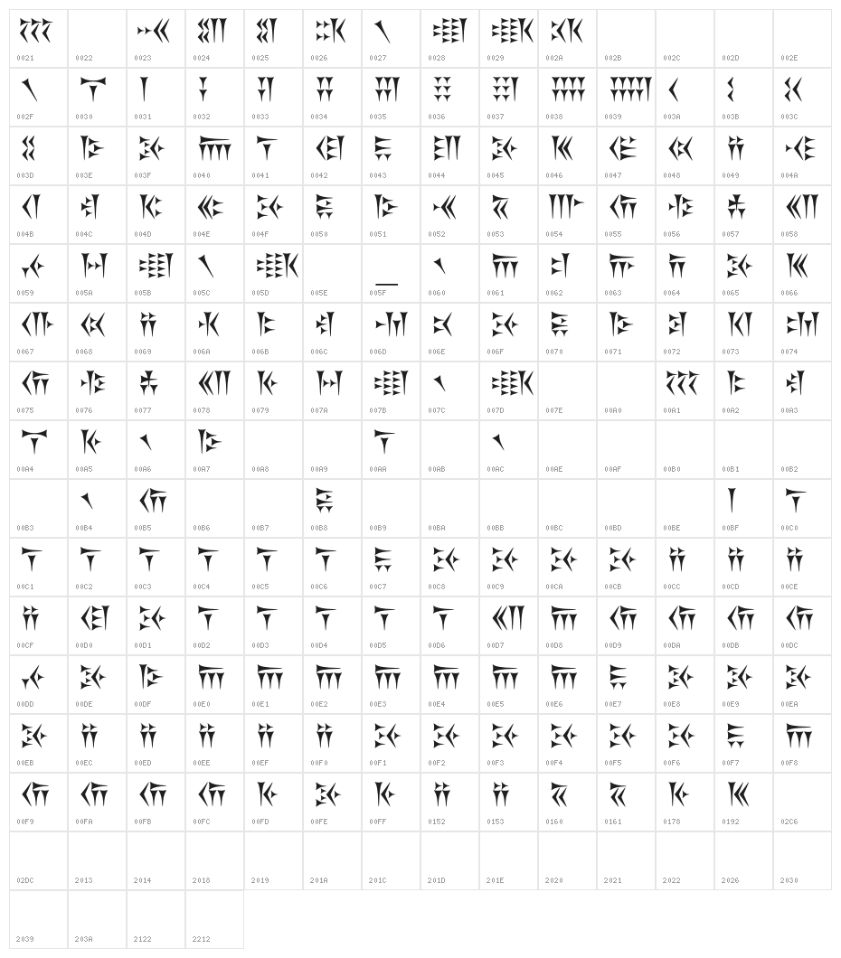 Khosrau Character Map