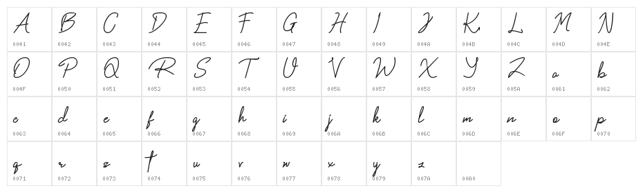 Khothambook Character Map