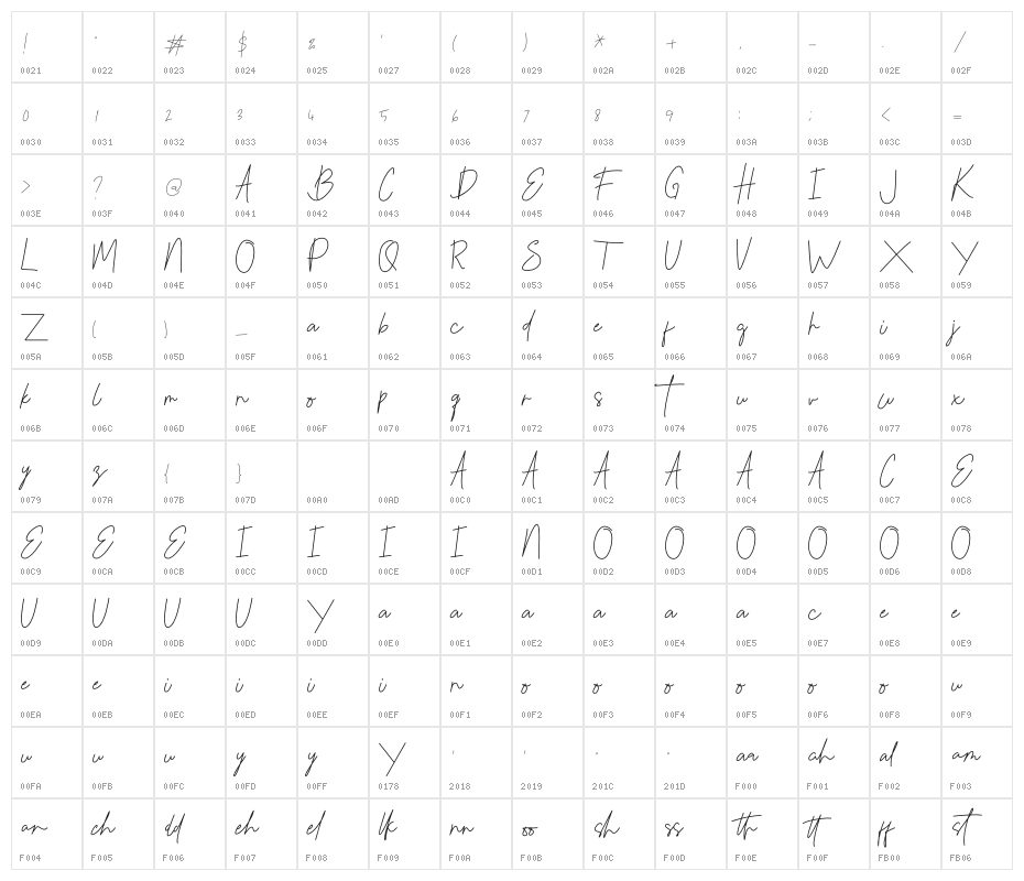 Khotijah Character Map
