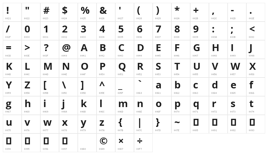 Khula Bold Character Map