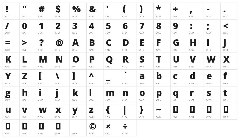 Khula ExtraBold Character Map