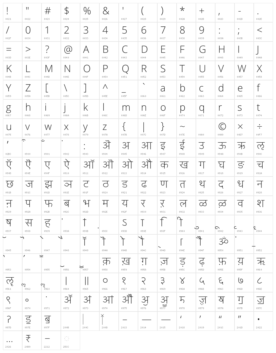 Khula Light Regular Character Map