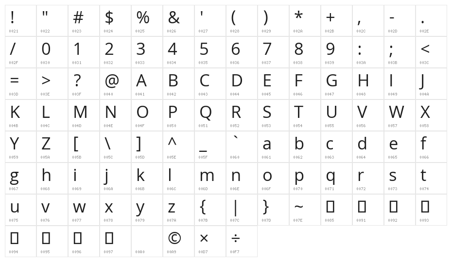Khula Regular Character Map