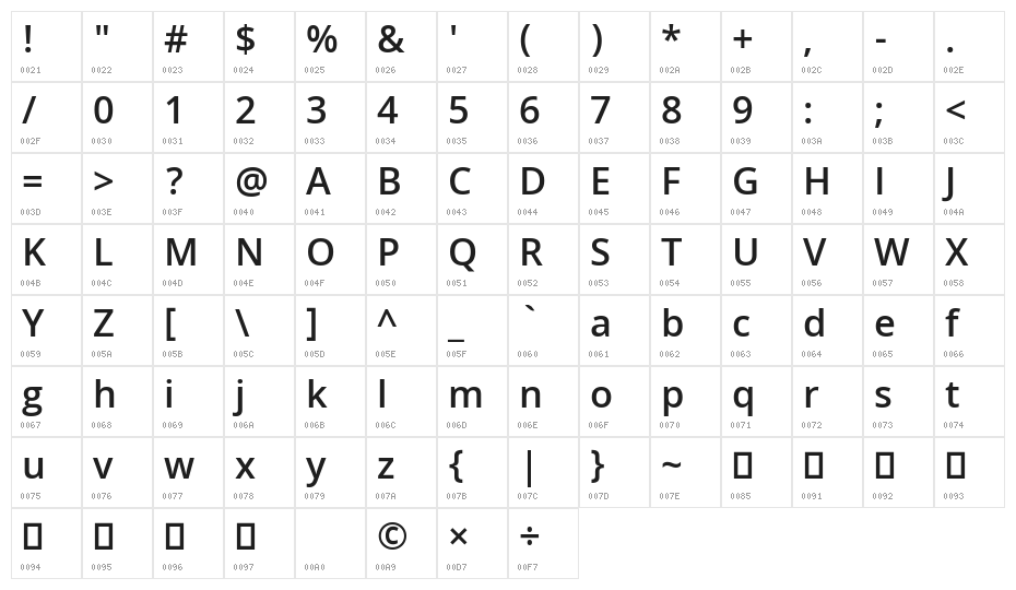 Khula SemiBold Character Map