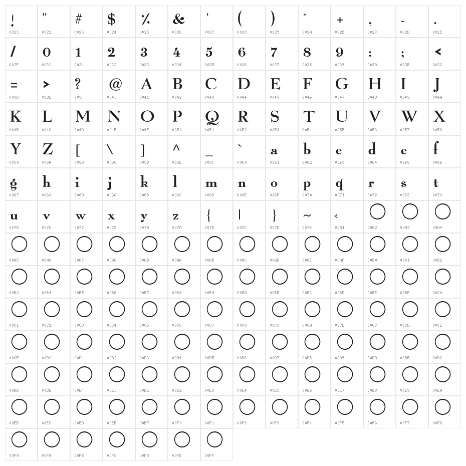 KhushaNuma Regular Character Map
