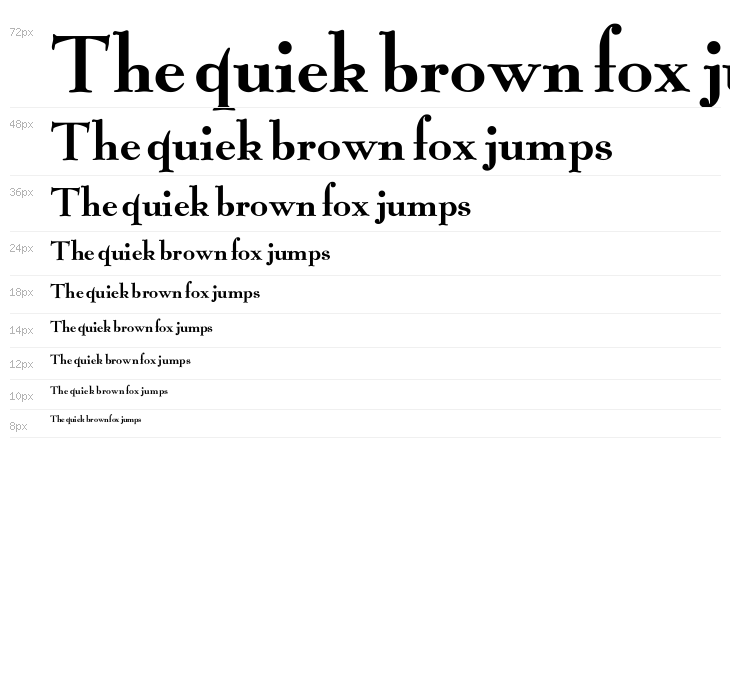 KhushaNuma Regular Waterfall