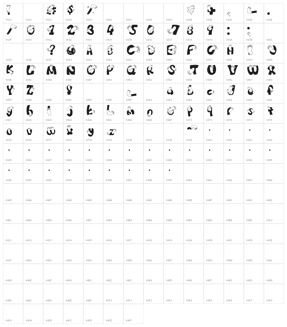 KICK!!!!! Character Map