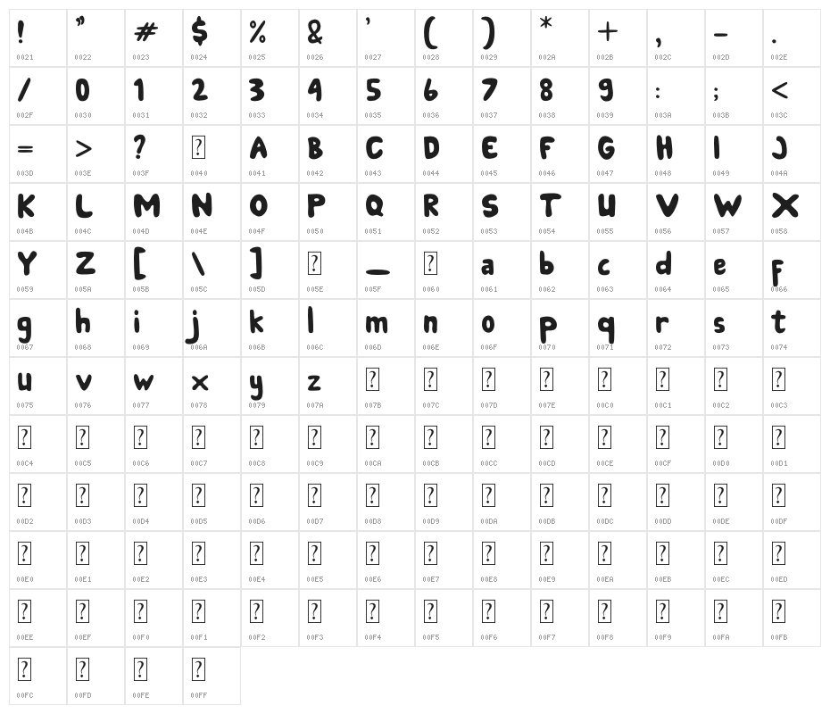 KIDERSUN Character Map