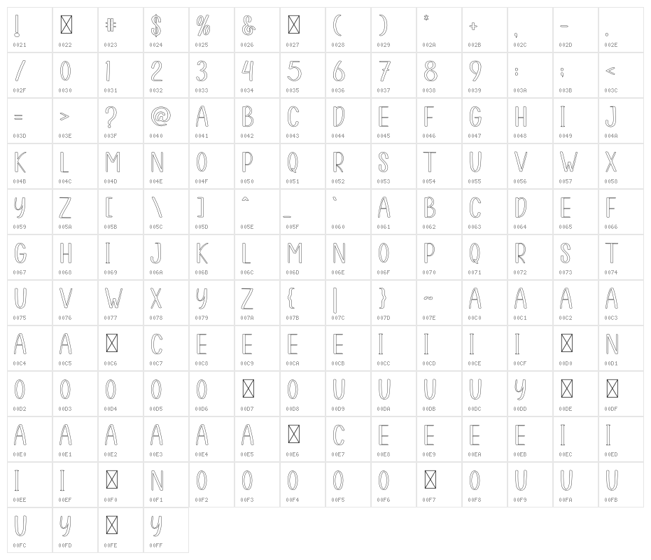 KIDS SCHOOL Character Map