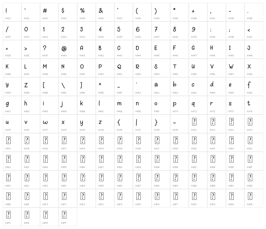 KIDSPLAY DEMO Character Map