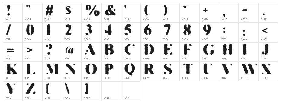 KILL THE HIPPIES Character Map