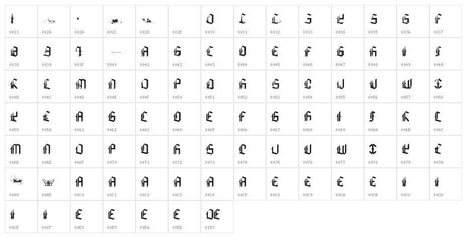 KILL THE PANDA Character Map