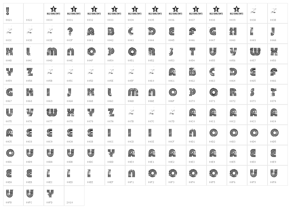 KILLED DJ Character Map