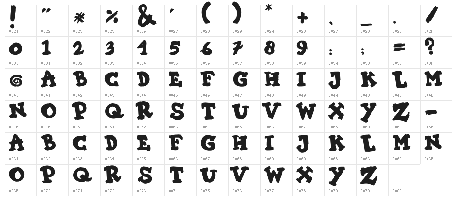 KIMI HIMI Character Map