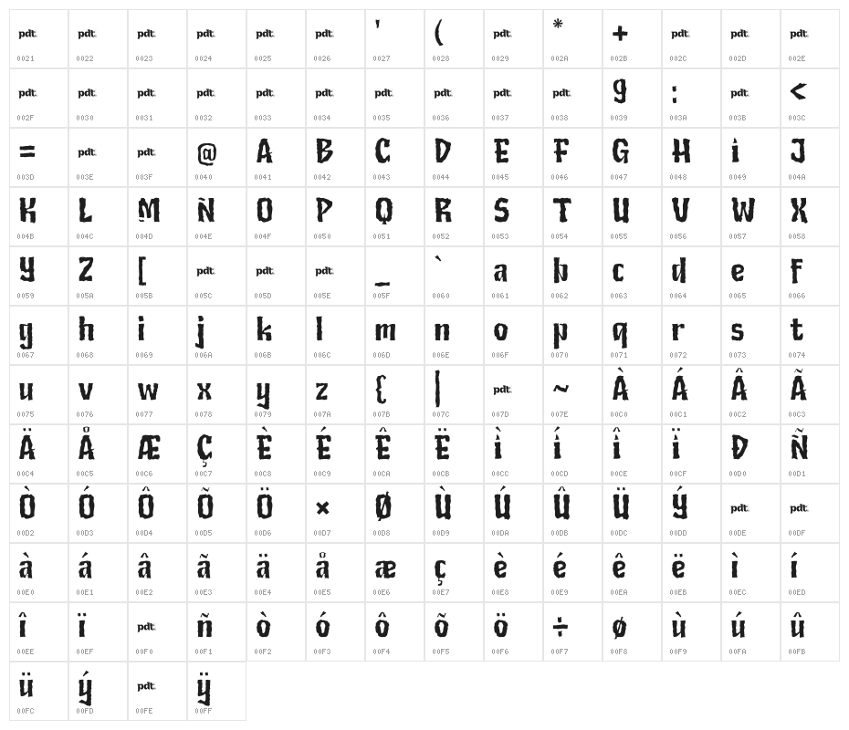 KIMONDTrial-Regular Character Map