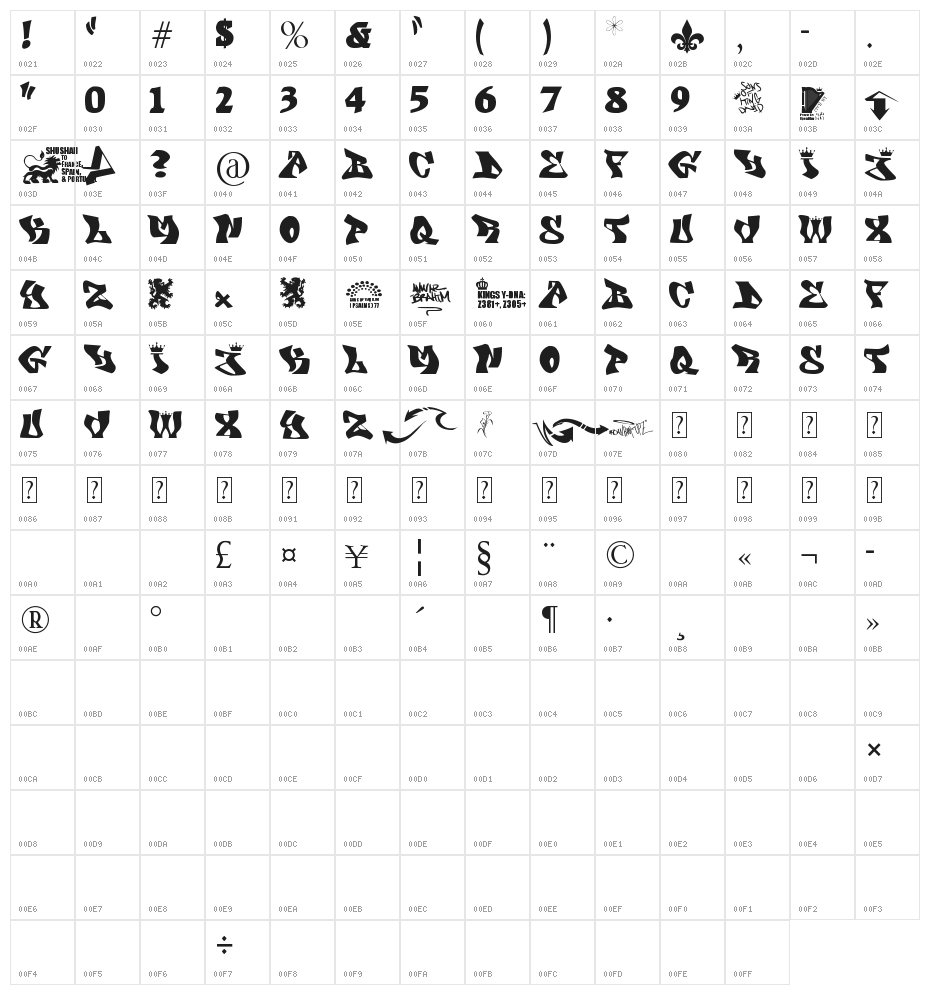 KING DAVID Character Map