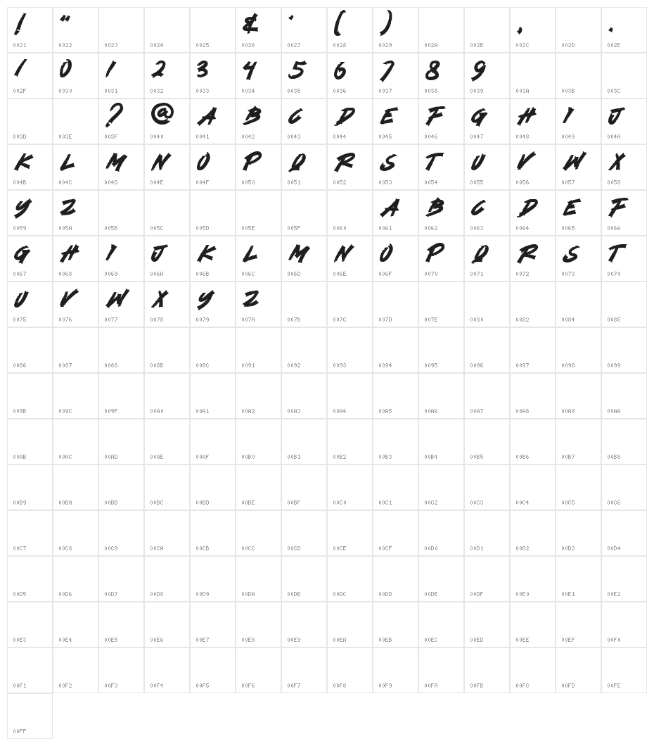 KING KONG Character Map
