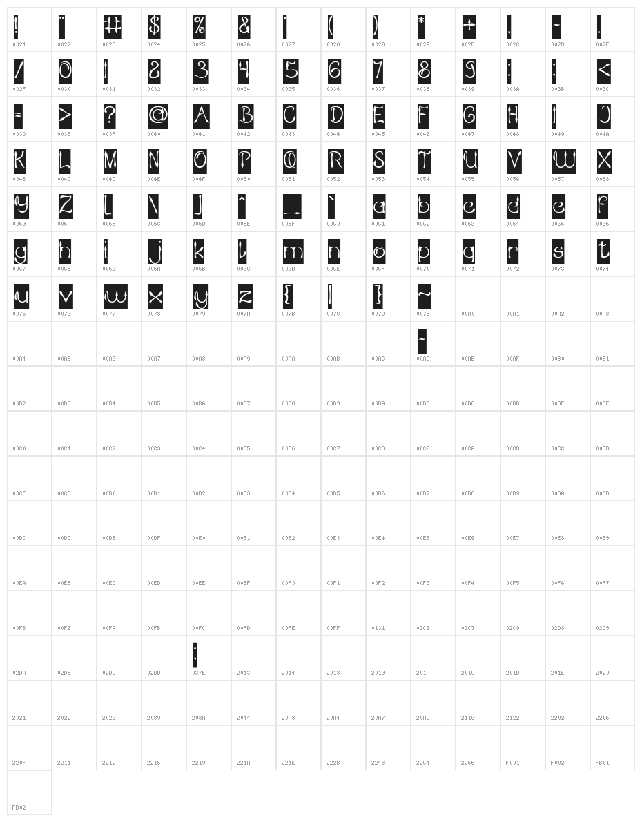 KING OF PIRATE-Inverse Character Map