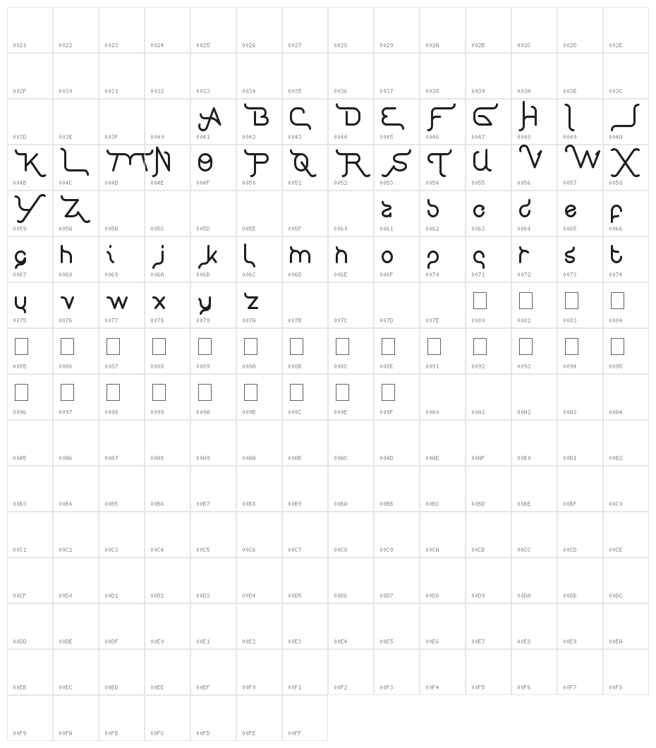KING OF font And Typography Character Map