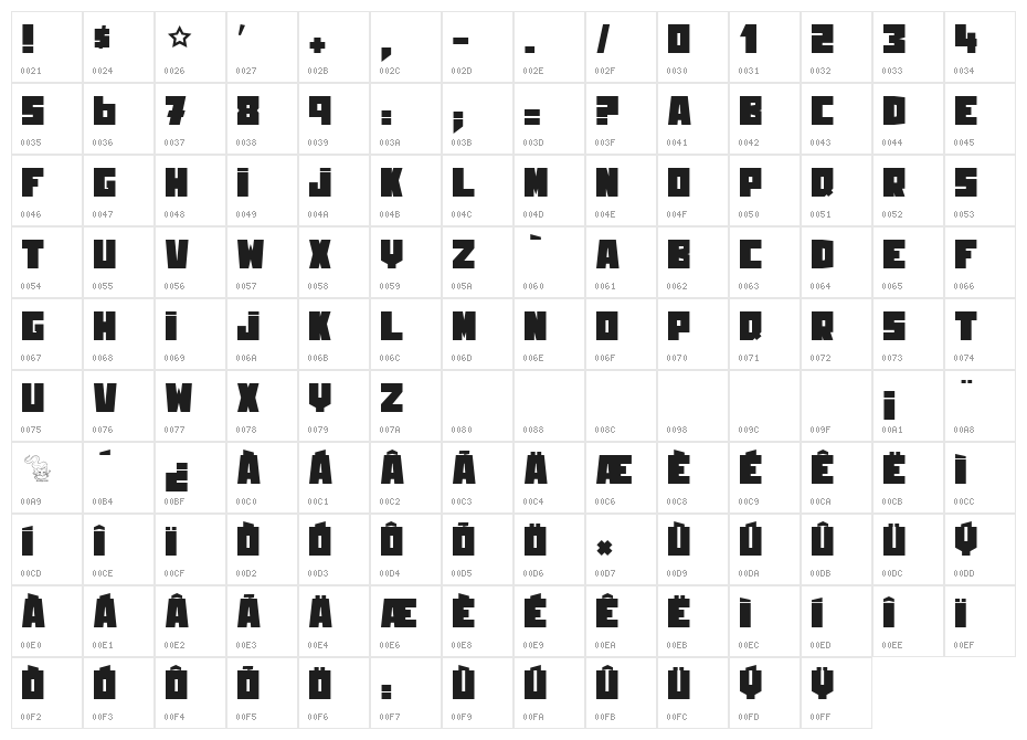 KING&ROOSTER Character Map