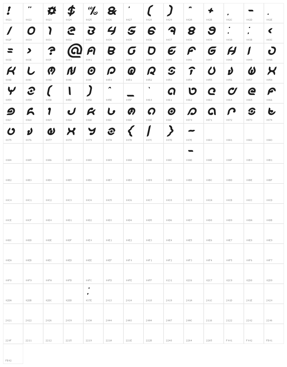 KIOSHIMA Italic Character Map