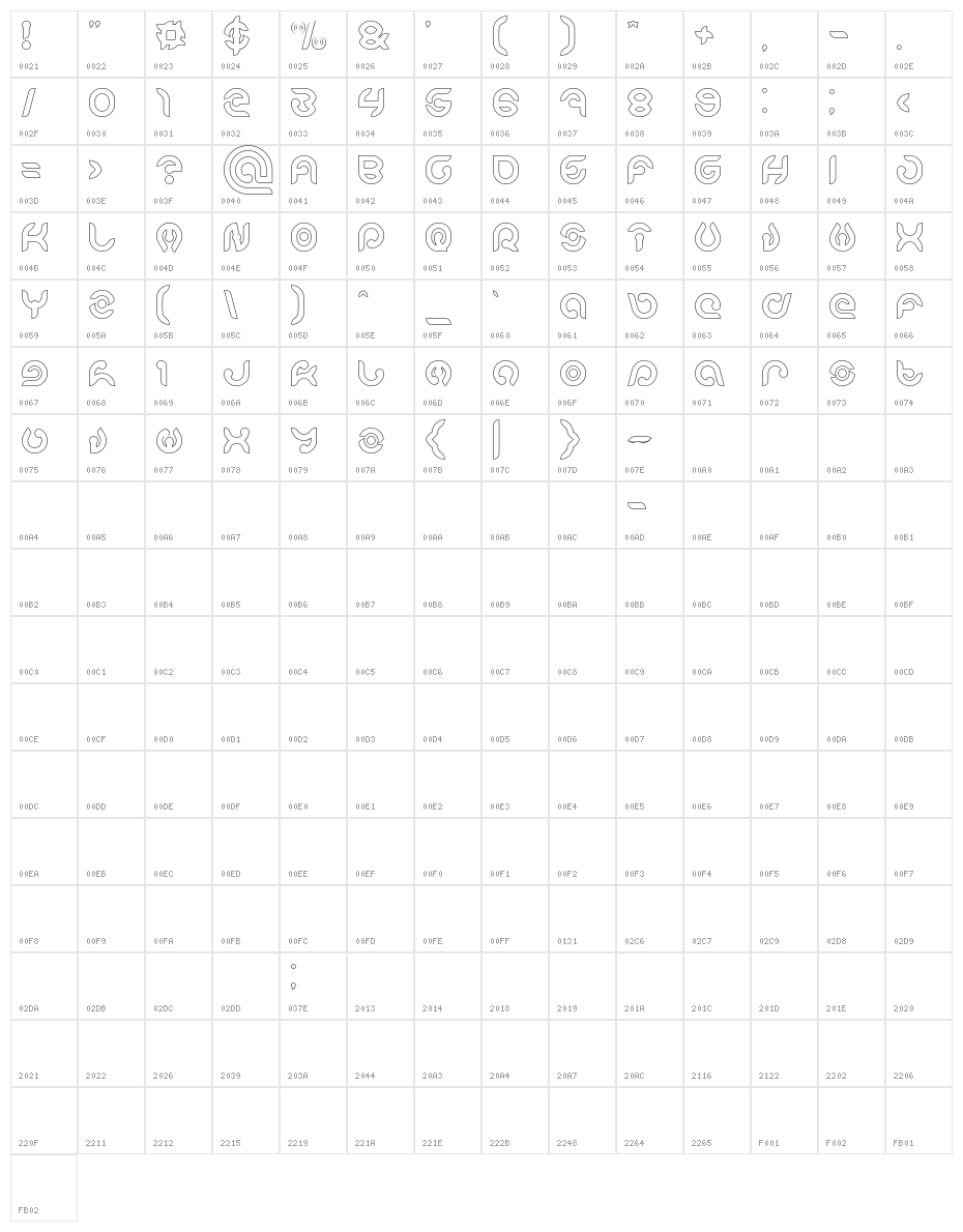 KIOSHIMA-Outlined Character Map