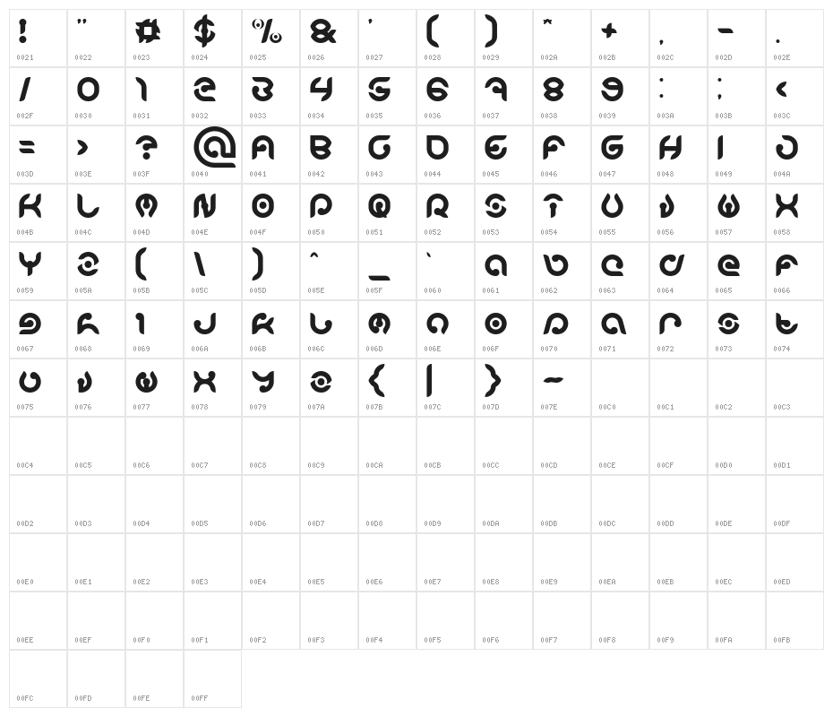 KIOSHIMA Character Map
