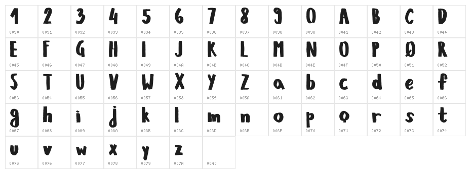KIWANO APPLE Character Map