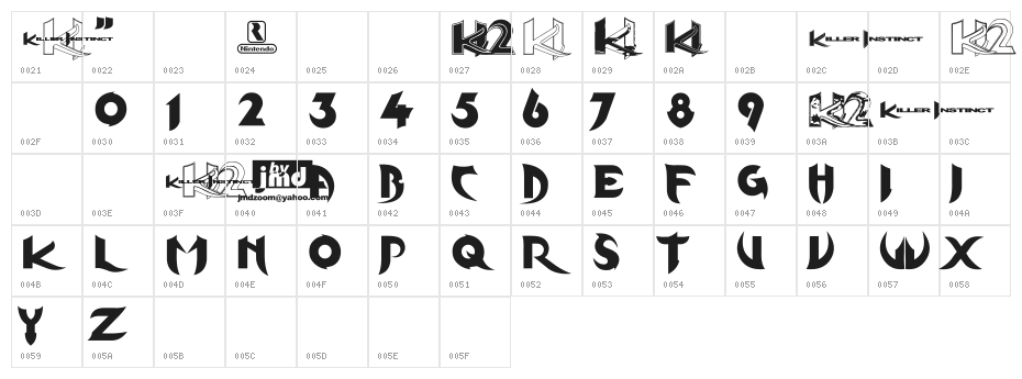 KInifed Character Map