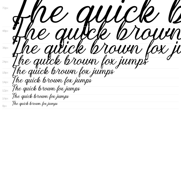 Kiara Akira Waterfall