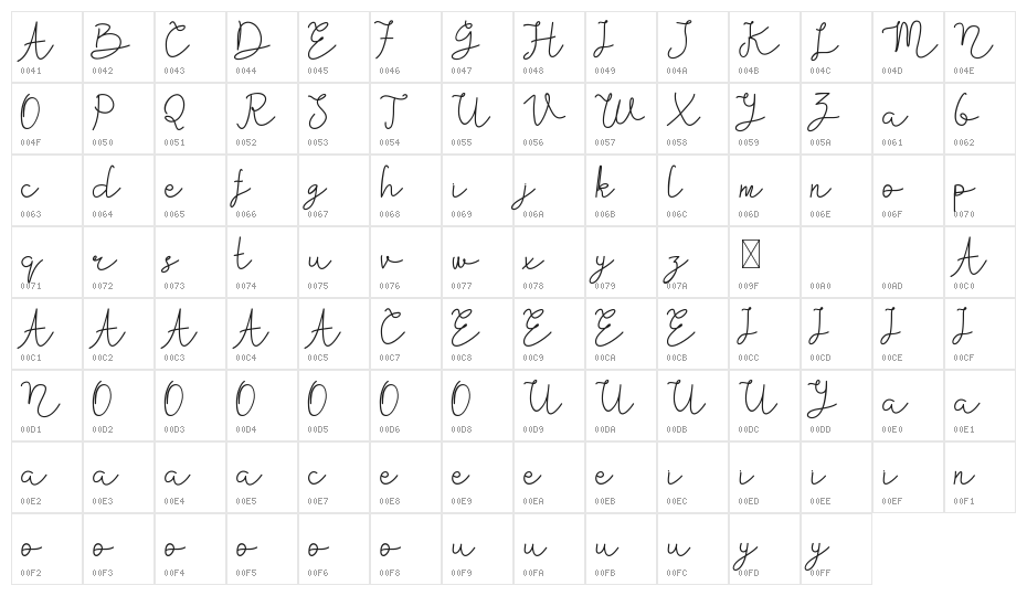 Kiarina DEMO Bold Character Map