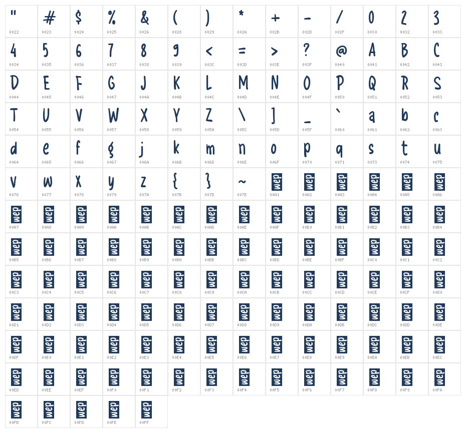 Kibar Bendera Character Map