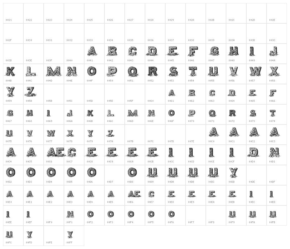 KibbeGranite-Regular Character Map