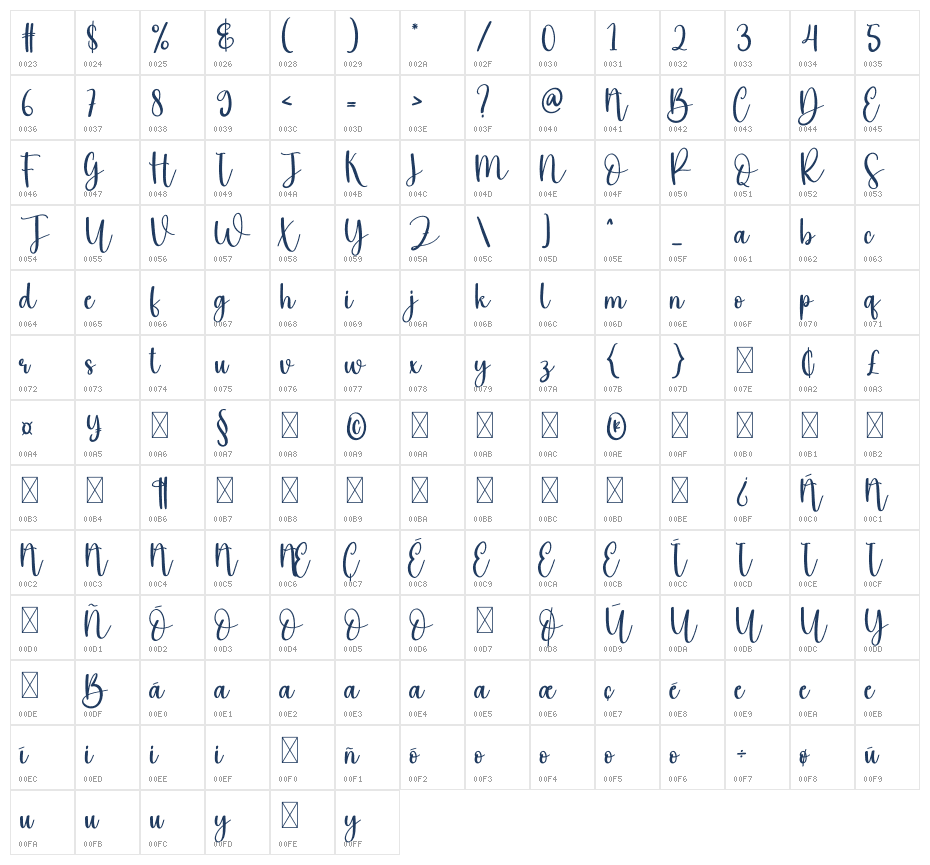 Kichenset Character Map