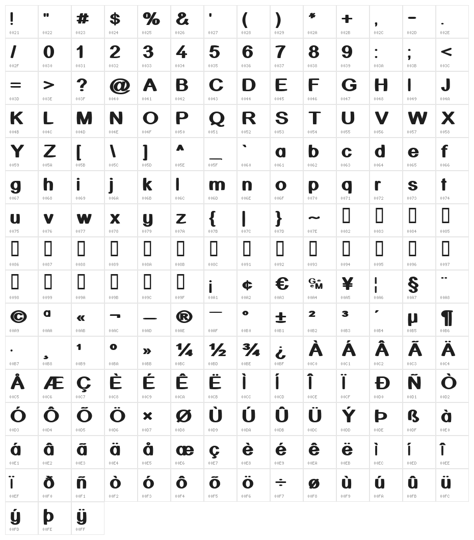 Kick Assinger Character Map