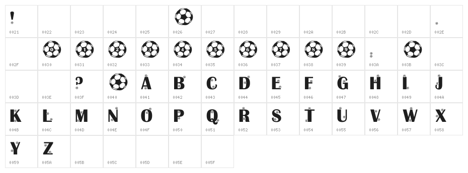 Kick Off Character Map