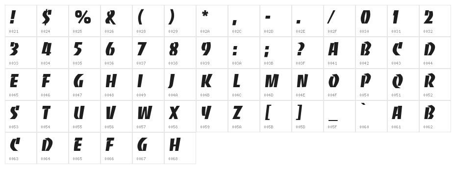 Kick Start SSi Character Map