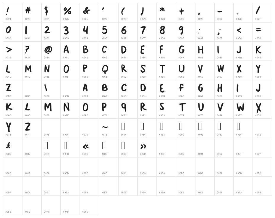 KickINGgrAVeL Character Map