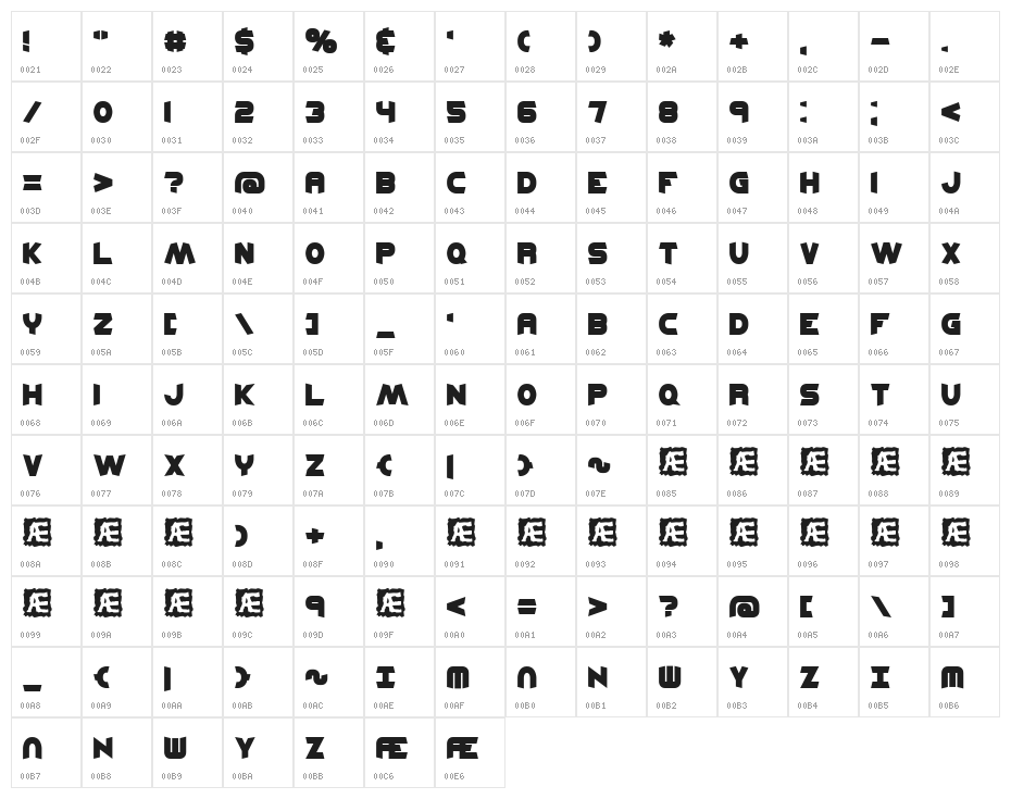 Kickflip BRK Character Map