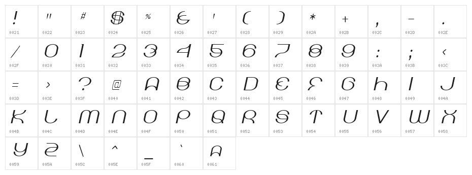 Kicking Limos Character Map