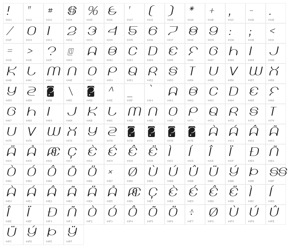 KickingLimos-Regular Character Map