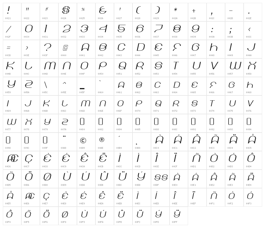 KickingLimos-Regular Character Map