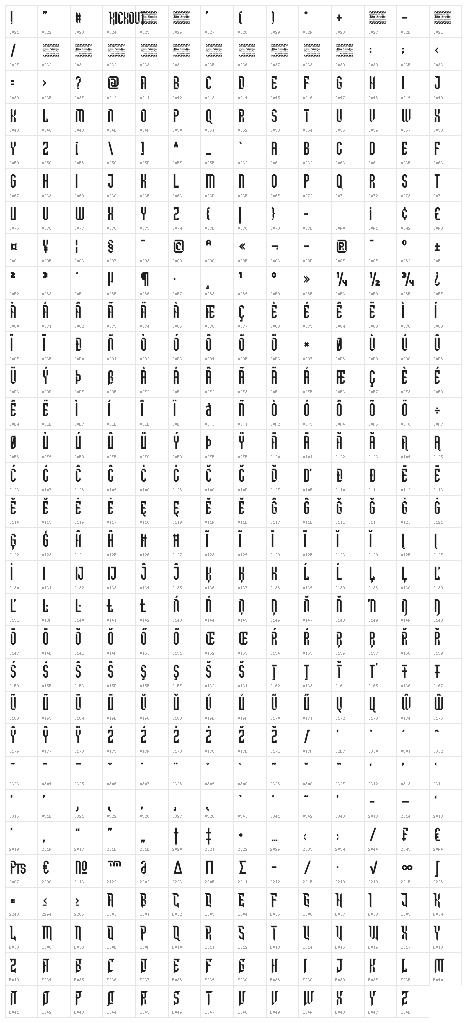 Kickout Personal Use Character Map
